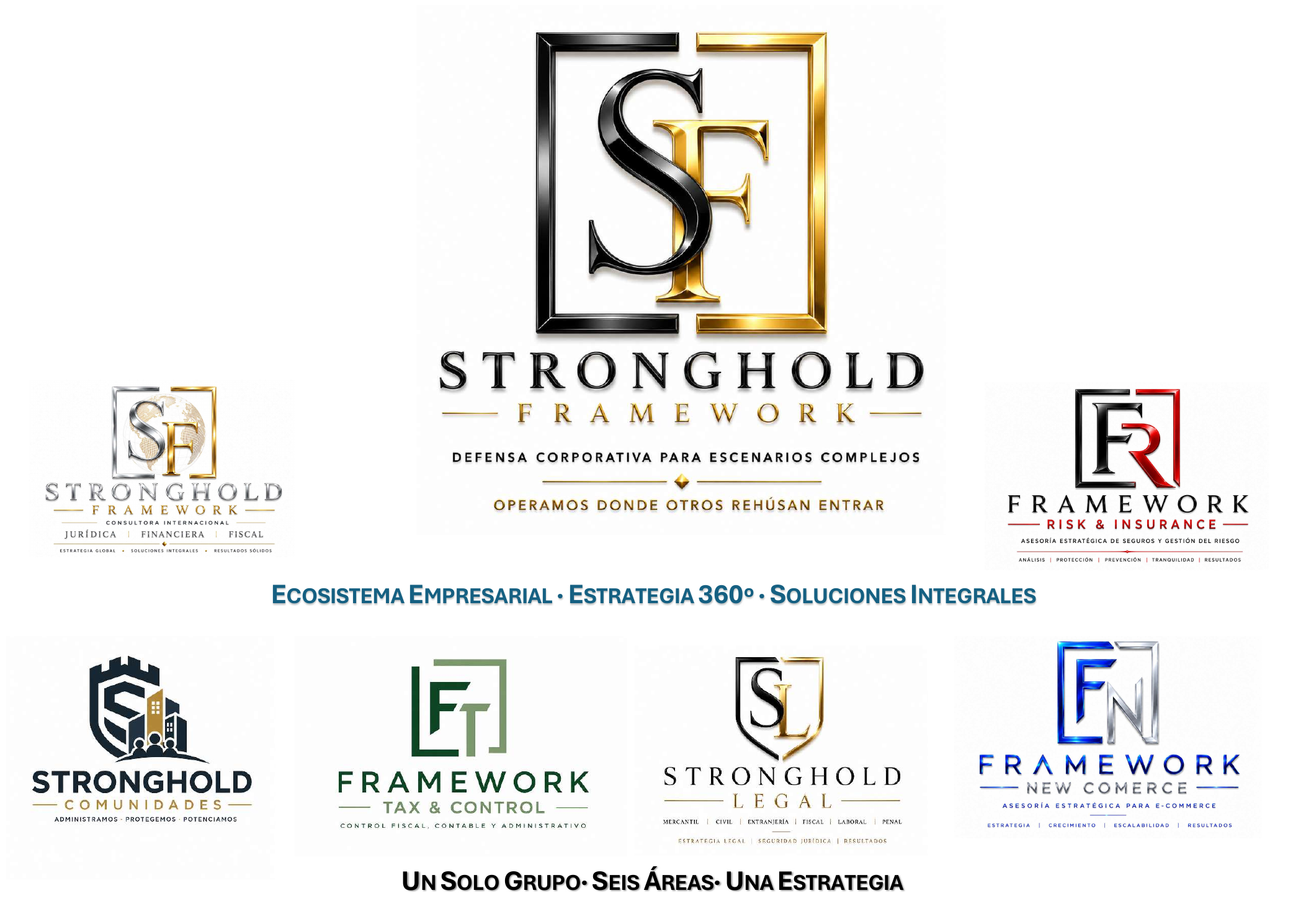 Ecosistema empresarial de Grupo Stronghold Framework: seis áreas y una estrategia